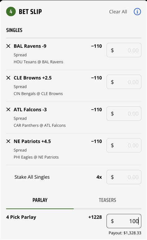 Moneyline Bet Calculator: Calculate your Potential Payouts.